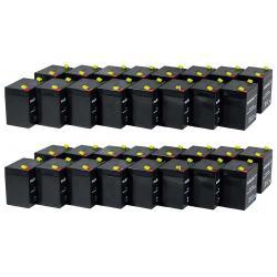 batéria pre UPS APC Smart-UPS SURT10000RMXLI