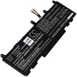 batéria pre HP Elitebook 1040 G9 5P6Q0EA Laptop