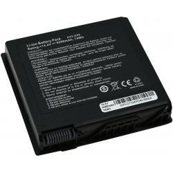 batéria pre Asus G55VM-DS71