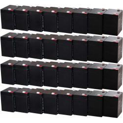 batéria pre UPS APC Smart-UPS RT 8000 RM 5Ah 12V - Powery
