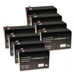 batéria pre UPS APC Smart-UPS XL 3000 RM 3U 9Ah 12V - Powery originál
