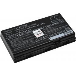 batéria pre Lenovo ThinkPad P70(20ER002KUS), ThinkPad P71(20HK0004GE), Typ SB10F46468
